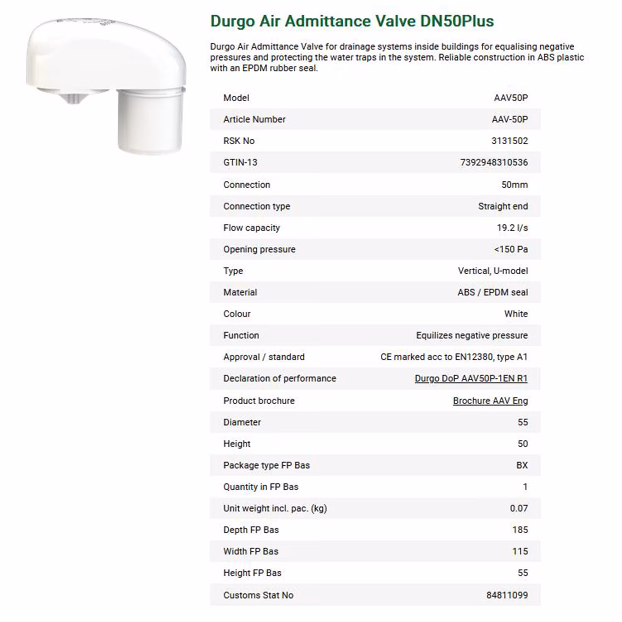 Produktgruppe Durgo Belüfter UP-Einbaukasten Belüftungsventil DN 50 Plus- Ventil für Platzsparenden Einbau von der Marke Durgo aus der Kategorie Abwasser & Kanal