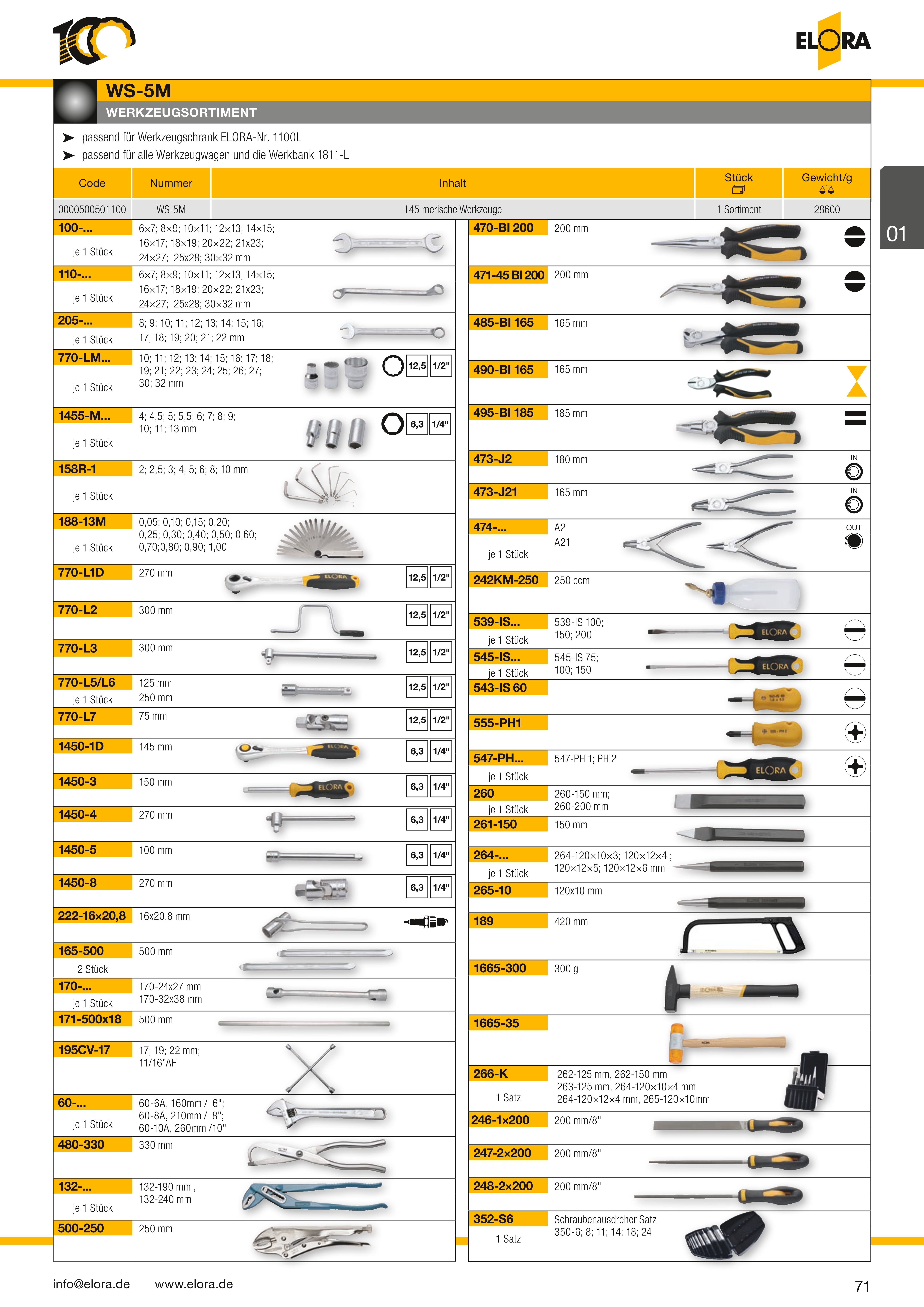 Werkzeugsortiment 145-teilig, ELORA-WS-5M