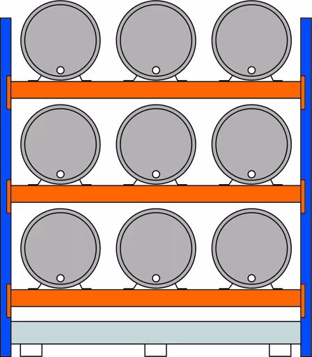 Grundregal, Fassregal, 2500 x 2225 x 800 mm (HxBxT), blau/verzinkt/RAL 2004, 3 Ebenen für je 3 Fässer 200 l liegend; 1 Bodenwanne 2205 x 1100 mm aus der Kategorie Fassregale mit der Artikelnummer 46972