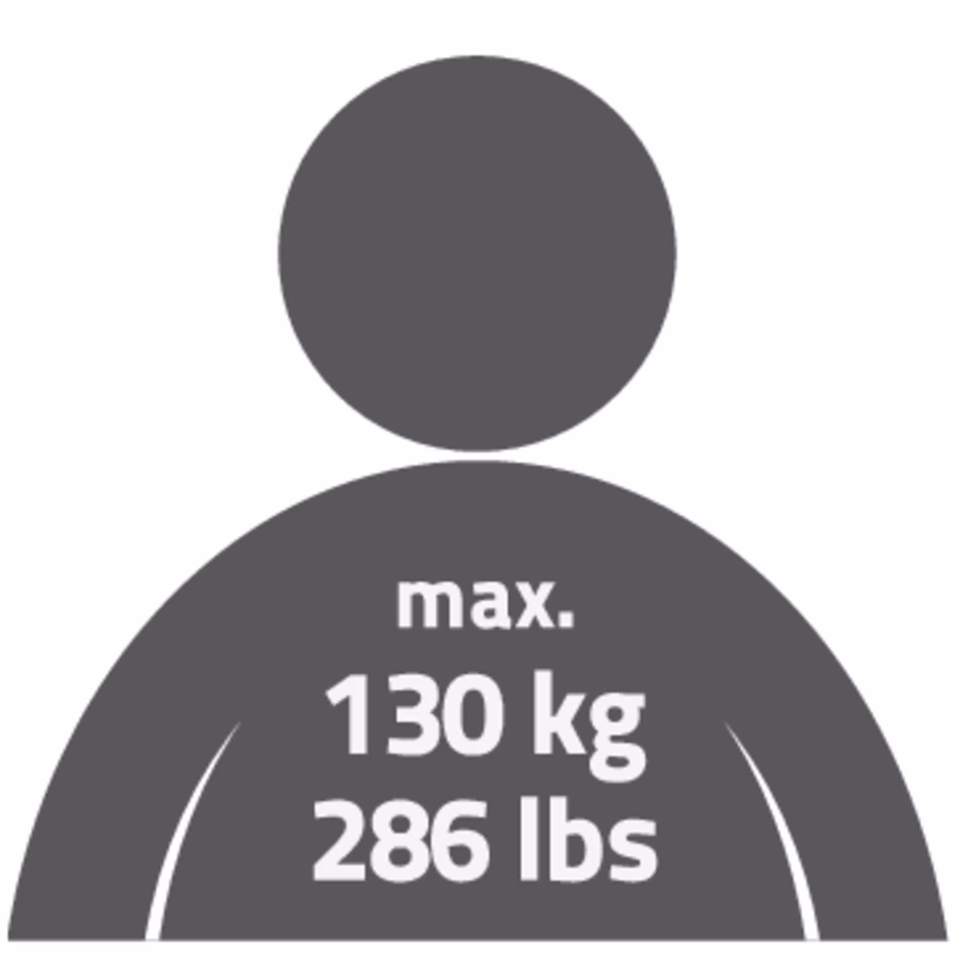 Bad-Hocker Pro, weiß, höhenverstellbar, mit der Artikelnr. A172101 Bad-Hocker Pro, weiß, höhenverstellbar, von Ridder aus der Kategorie Badausstattung & Sanitär