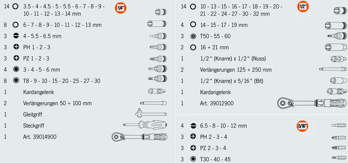 Zusatzbild des Artikels 1/4" + 1/2" PROJAHN professional Steckschlüssel-Koffer 91-teilig aus Steckschlüssel Sätze & Einzelteile