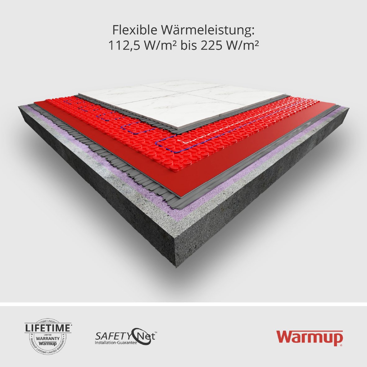Warmup DCM-PRO Heizleiter, 150 Watt, 1m², Länge 10.9m