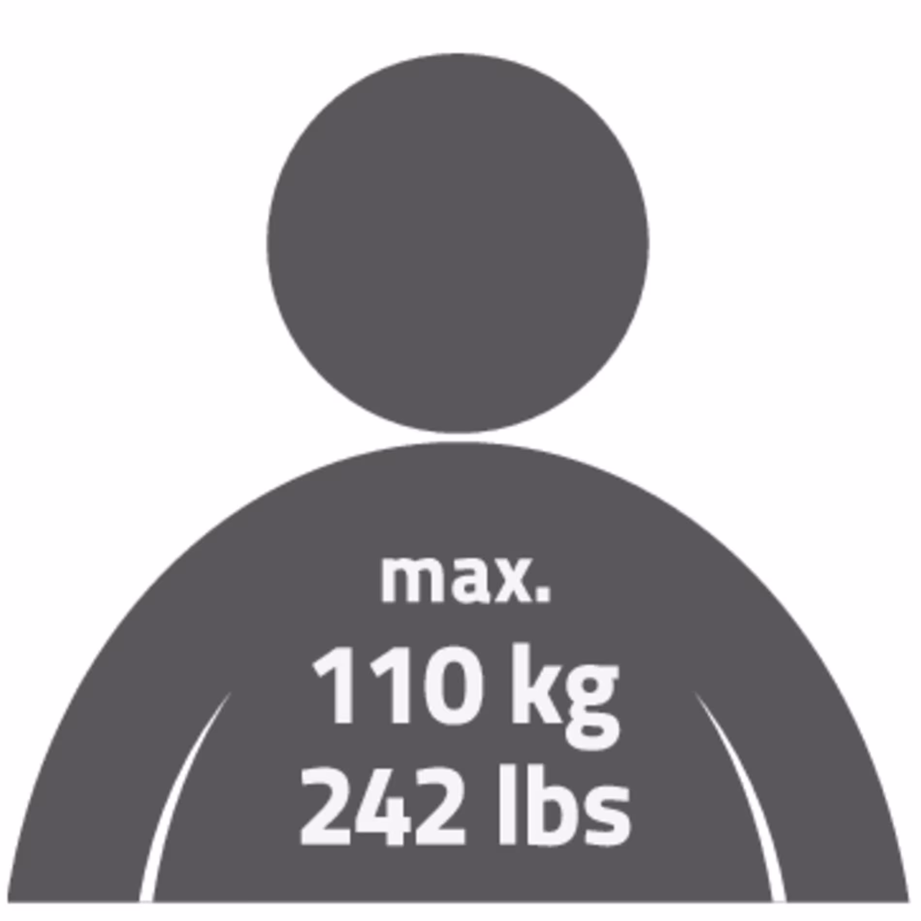 Badewannen-Sitz Pro, weiß mit der Artikelnr. A180101 Badewannen-Sitz Pro, weiß von Ridder aus der Kategorie Badausstattung & Sanitär