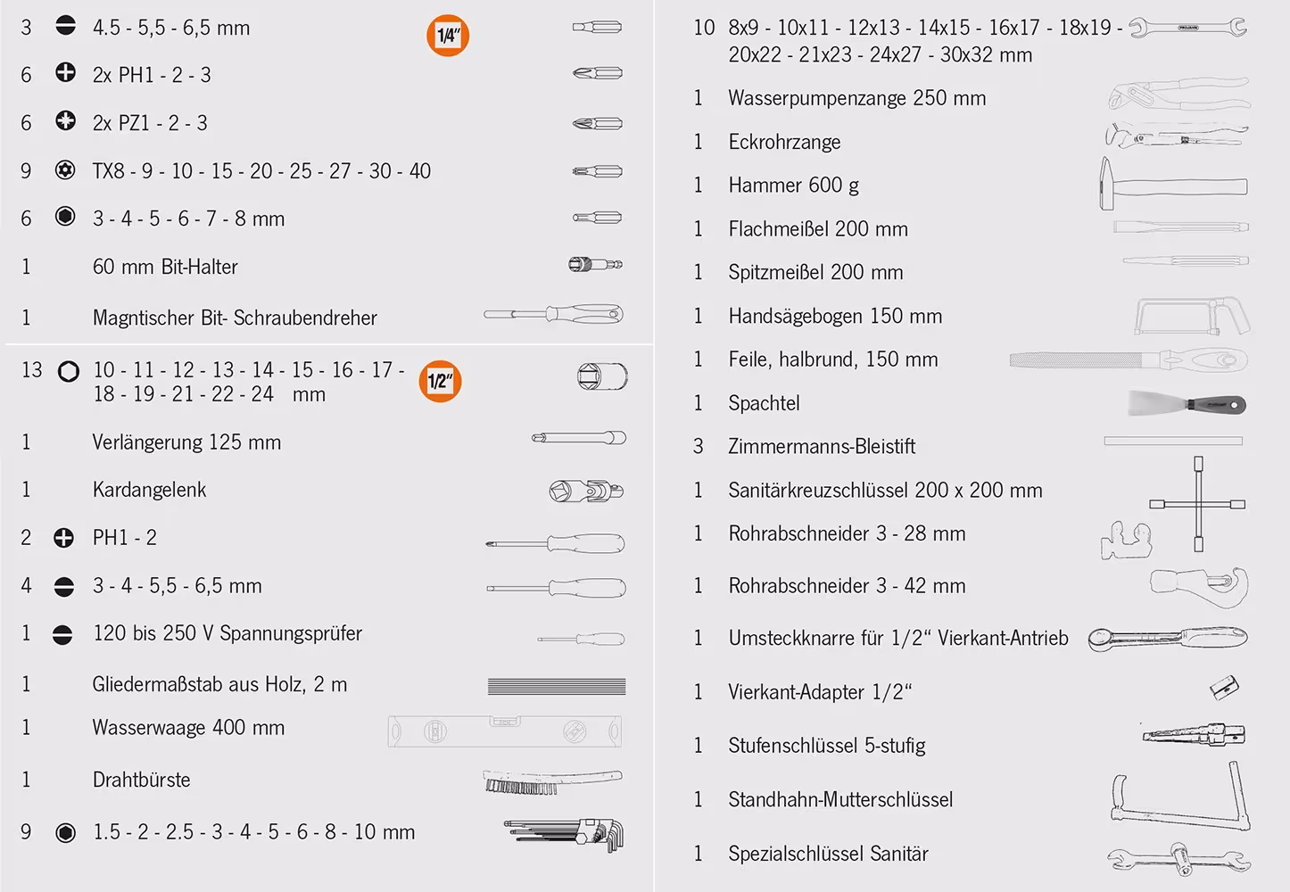 Sanitär Werkzeugkoffer 98tlg von PROJAHN mit der Artikelnr. 8685