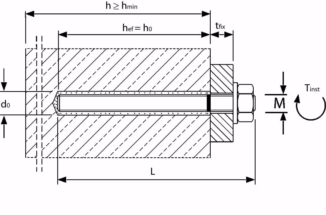 Den Artikel Ankerstange MKT VMU-A fvz bei qpool24 kaufen Ankerstange MKT VMU-A fvz von der Marke MKT aus der Kategorie Verbundanker & Klebedübel