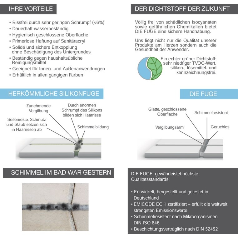 Ohne Text 3830038 Die Fuge steingrau Kartusche 300 ml Dichtstoff