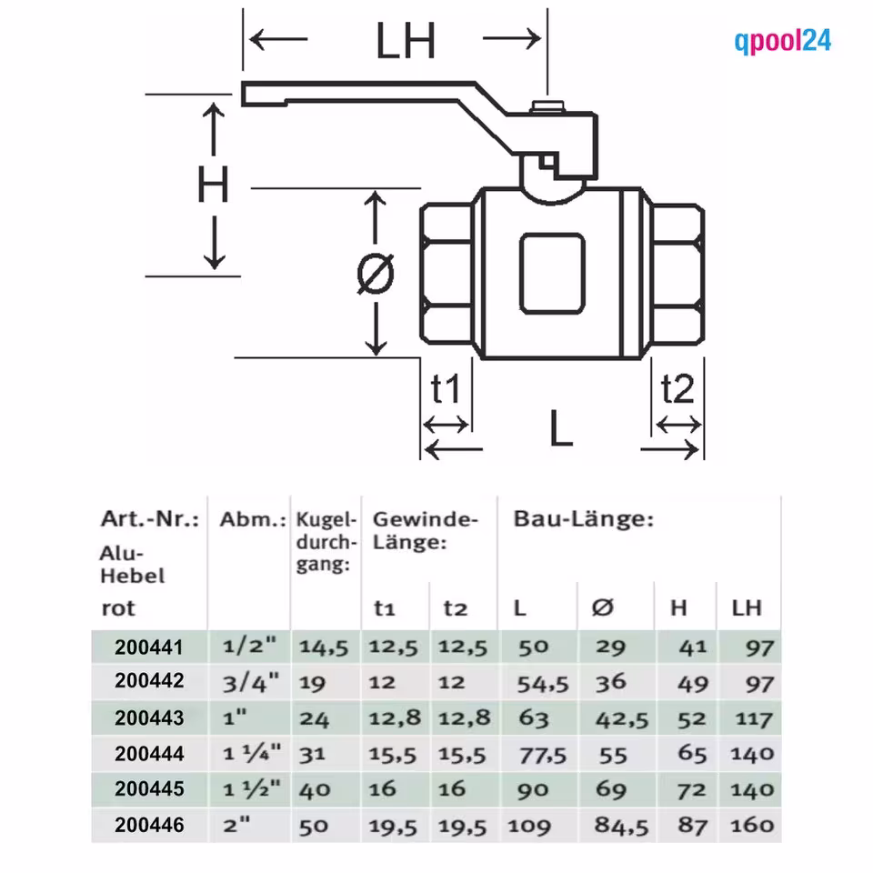 Muffenkugelhahn PN 25 DN 15 - 1/2" IG-IG langer Hebel ohne Entleerung für Heizung, Brauchwasser, Grauwasser, Gartenwasser von der Marke Puteus Muffenkugelhähne ohne Entleerung IG-IG Typ Größe: 1/2 Zoll aus der Kategorie Kugelhähne & Absperrventile mit der Artikelnr. 53151-R