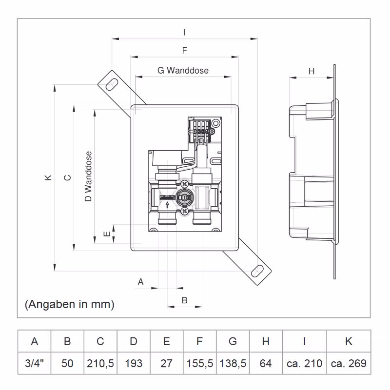 HoWaTech Duo Warmwasser Fußbodenheizung | Set mit Doppelrohr Heizmatte und E-Regelbox Heizfläche 2.5m² von der Marke HoWaTech aus der Kategorie Fußbodenheizung