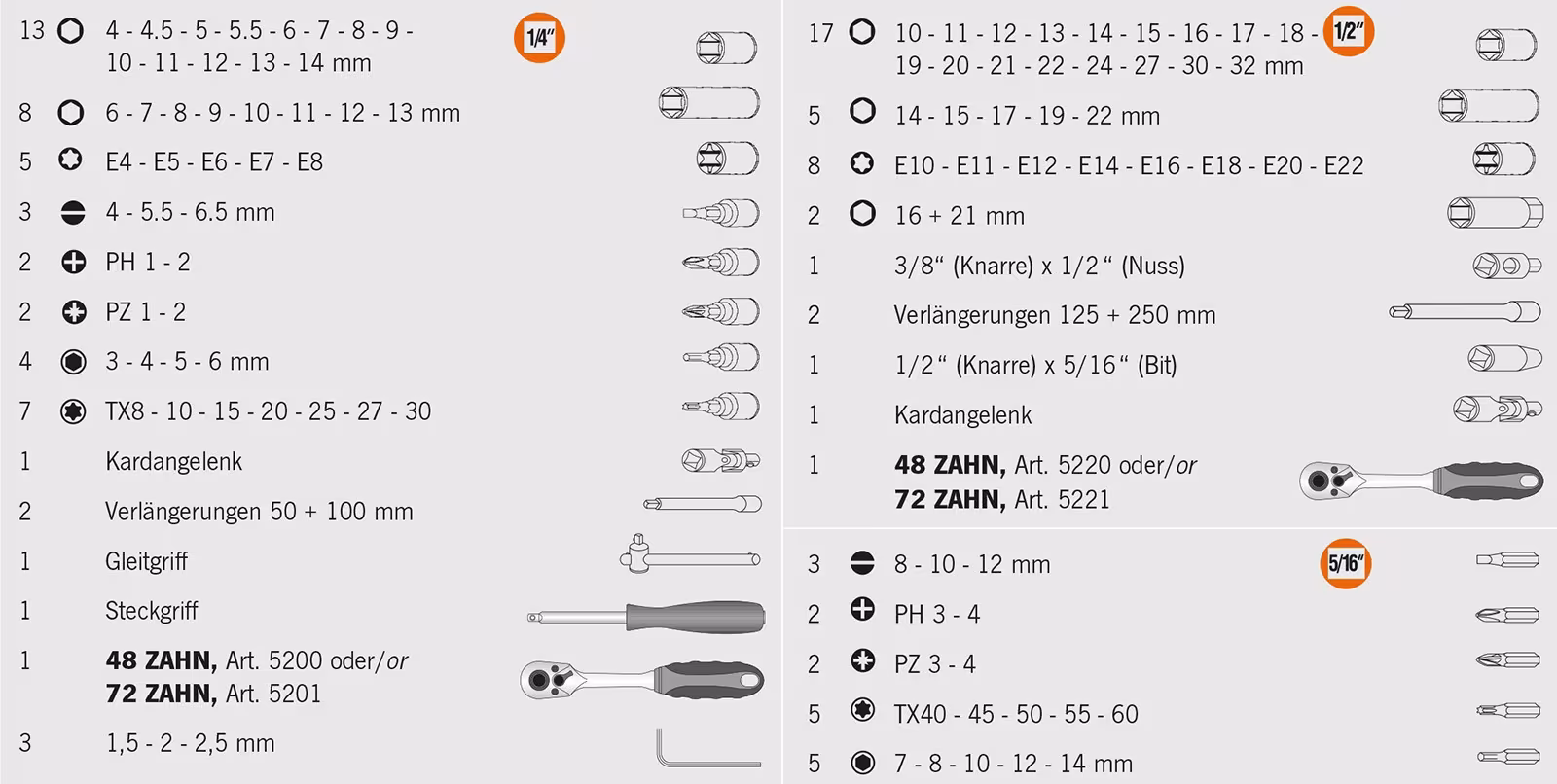 Zusatzbild des Artikel 1/4"+1/2" SteckSchlüssel Satz 108tlg proficraft, 48 Zahn Knarren aus der Kategorie Steckschlüssel Sätze & Einzelteile