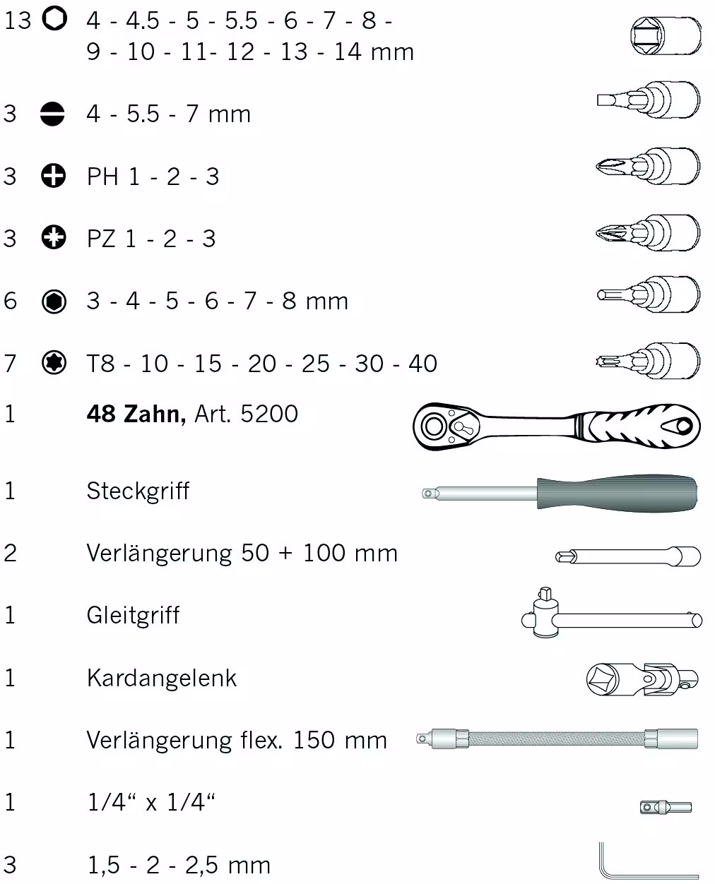 1/4" SteckSchlüssel Satz 46tlg proficraft, 48 Zahn Knarre von PROJAHN mit der Artikelnr. 8651