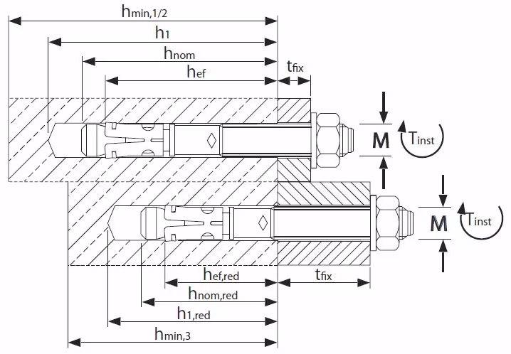 Den Artikel Bolzenanker MKT BZ plus M24/M27 bei qpool24 kaufen Bolzenanker MKT BZ plus M24/M27 von der Marke MKT aus der Kategorie Metalldübel & Stahlanker