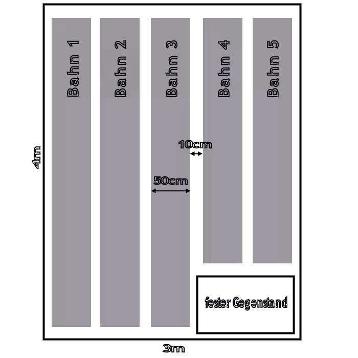 HoWaTech Lux Elektrische Fußbodenheizung | Set mit Heizfolie und WiFi Regler Touch schwarz Folienlänge & Fläche 4.5m / 2.25m² von der Marke HoWaTech aus der Kategorie Fußbodenheizung